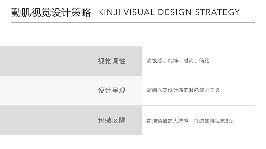 KINJI BRAND  公式護膚\專為敏感肌定製(圖6)